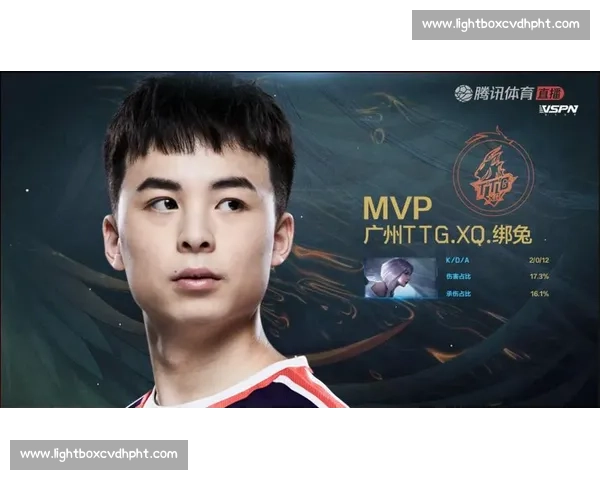 DYG.X依旧沉默，转会市场是否将有惊天大爆炸