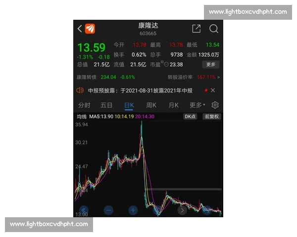豪门内乱股价跌，五大联赛俱乐部管理隐忧浮现！