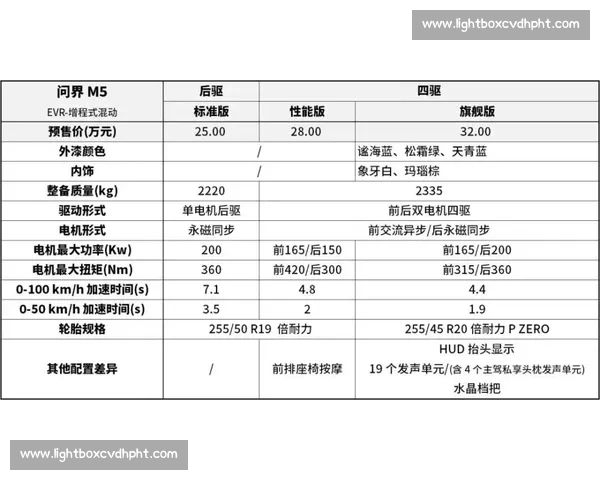 黑马崛起!ESL积分榜新势力来袭,他们能走多远